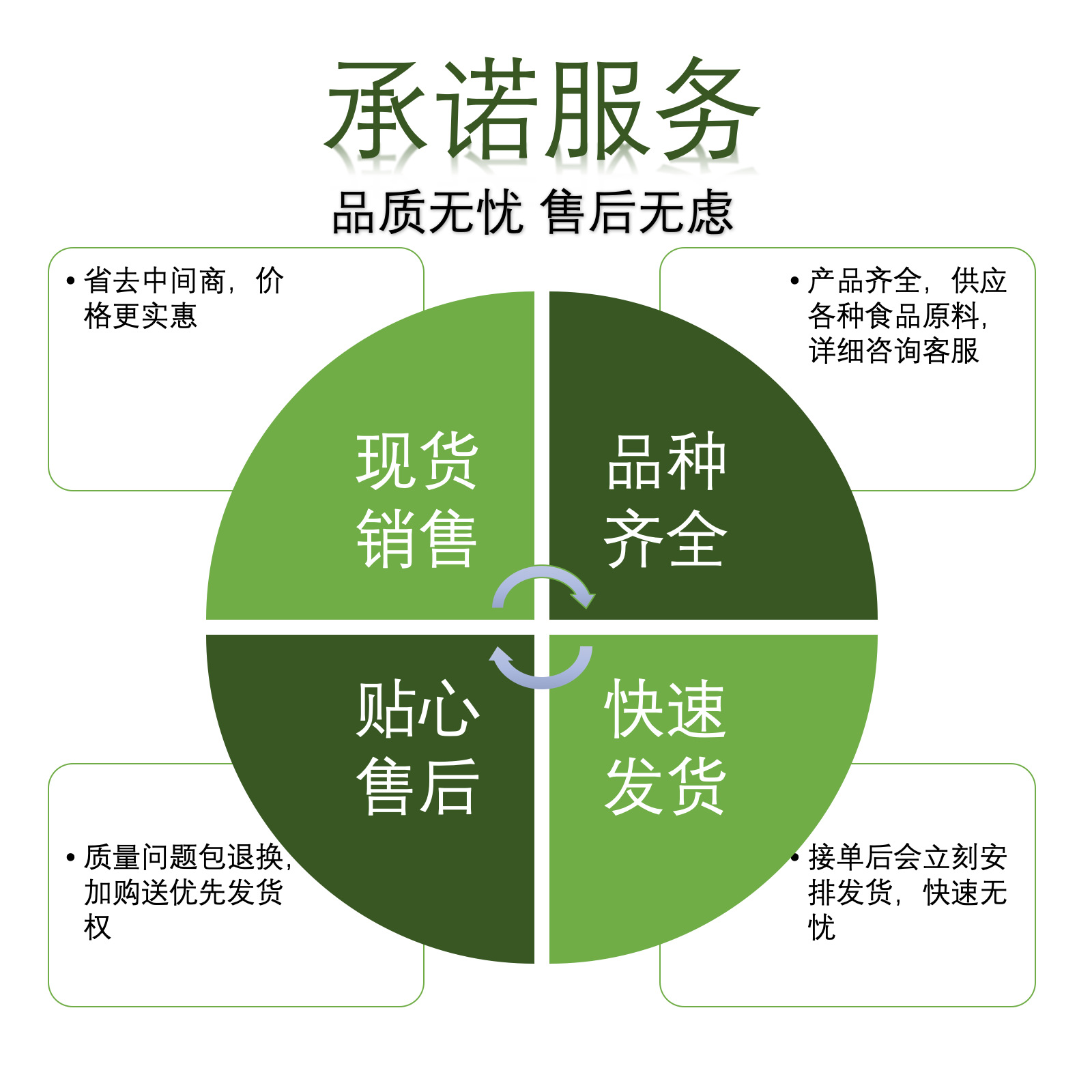高斯莱尔燃气灶维修服务热线电话号码